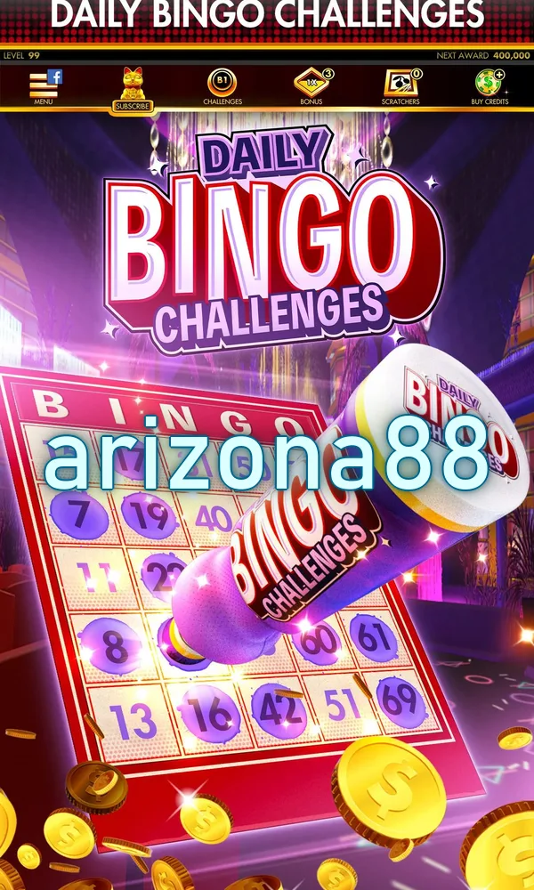 arizona88 Masuk
